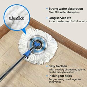 Mop and Buckets Sets with 3 PCS Microfiber Mop Refills 5L Spin Mop for Floor Cleaning Masthome B07GWF2KXY 4 500x500 PROCLEAN