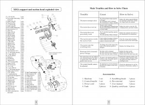 XD2A Manual Copy 6 PROCLEAN